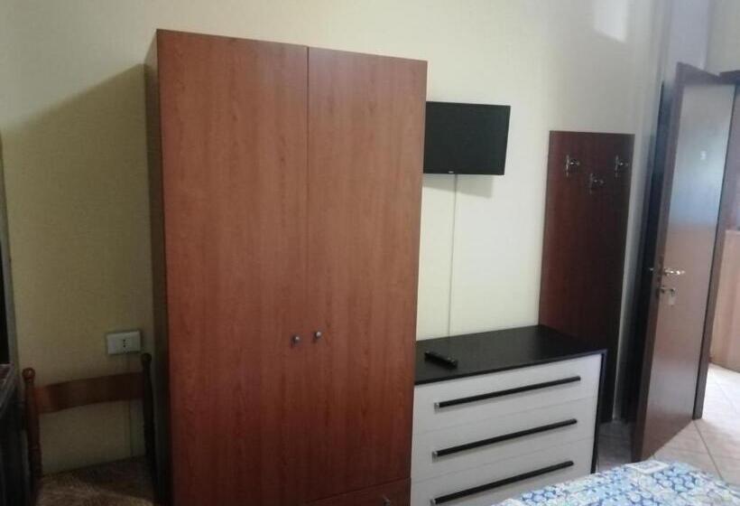 غرفة قياسية, Giordana