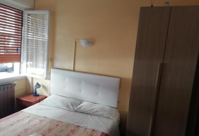 غرفة قياسية, Giordana