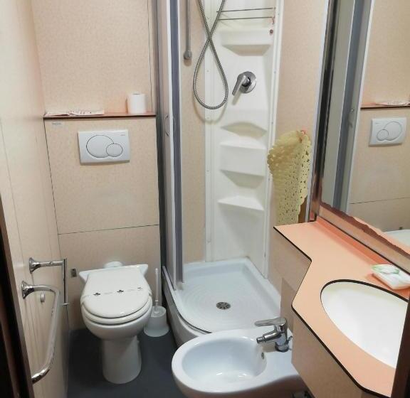 غرفة قياسية, Giordana