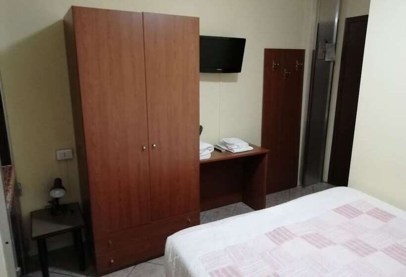 غرفة قياسية, Giordana