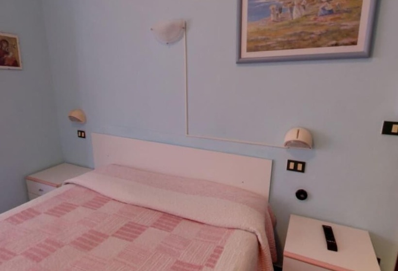 غرفة قياسية, Giordana