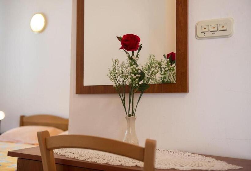 スタンダードルーム, Guesthouse Sobra