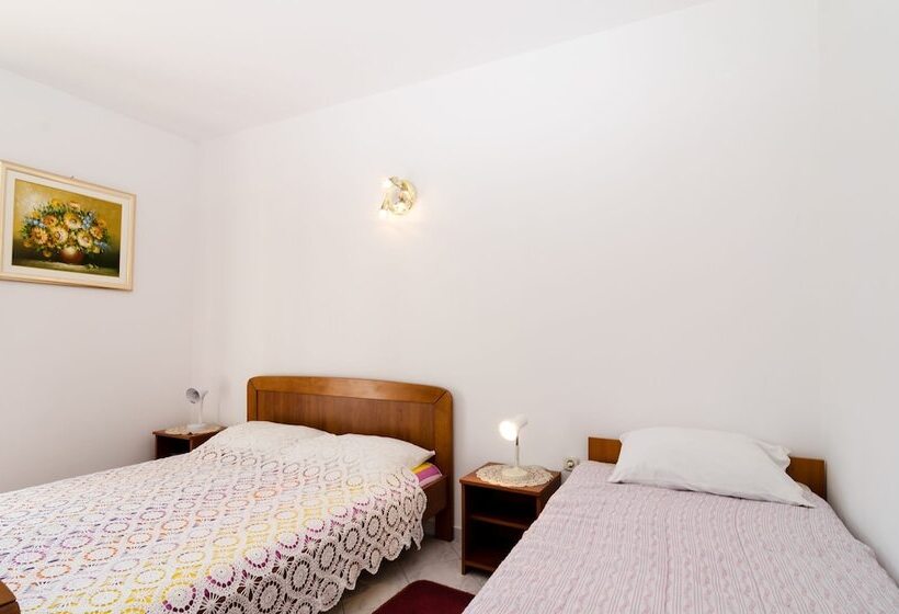 スタンダードルーム, Guesthouse Sobra