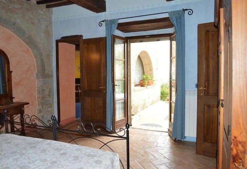 דירת שני חדרים, Bellavista