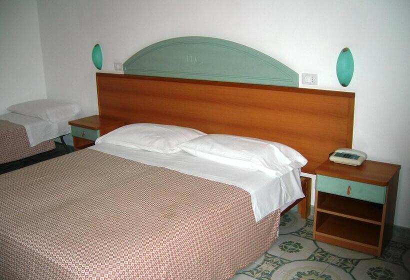 غرفة قياسية, Castiglione