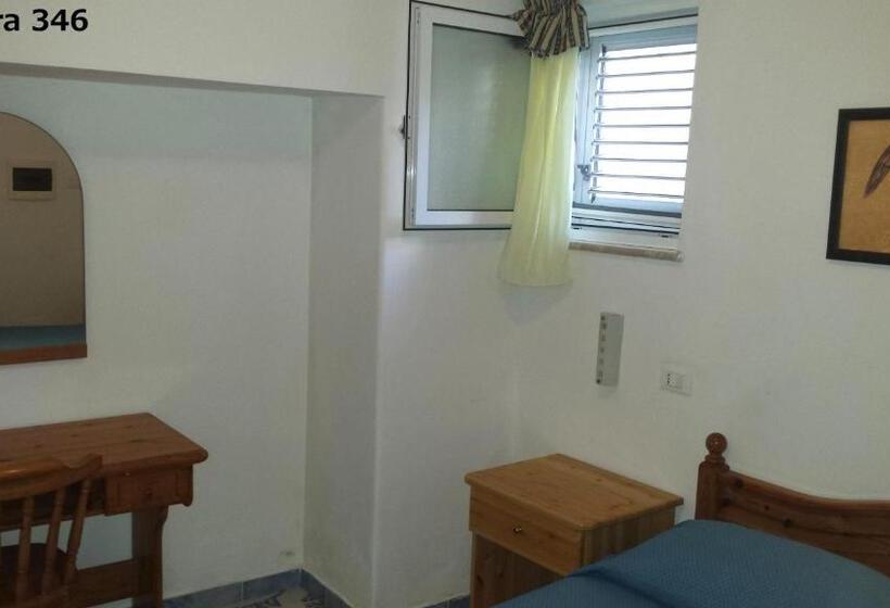 غرفة إقتصادية, Castiglione