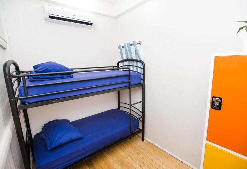 Quarto Estandar, Mad Monkey Central