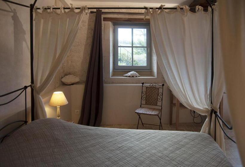 חדר סטנדרט, Chambre D Hôtes Clos Des Pierres Blanches