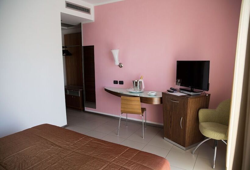 غرفة قياسية, Kore