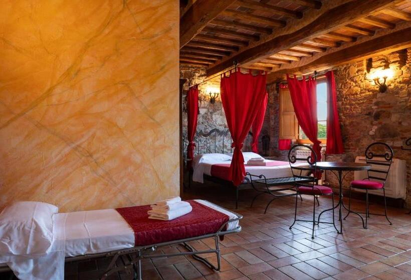 سوییت لوکس, Castello Dei Templari