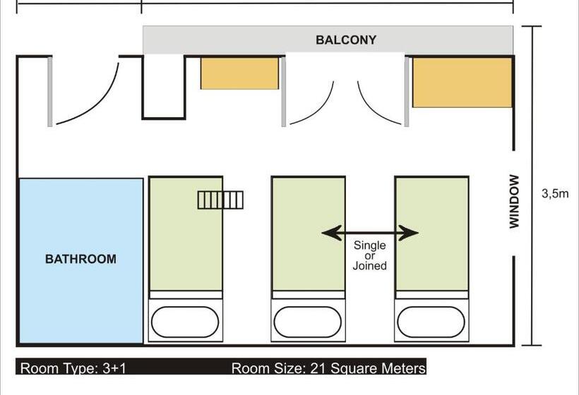 חדר אקונומי לארבעה, Lato