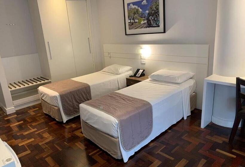 スタンダードルーム, Centro Europeu