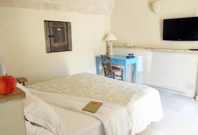 带城市景观的标准间, Locanda Di San Martino Hotel & Thermae Romanae