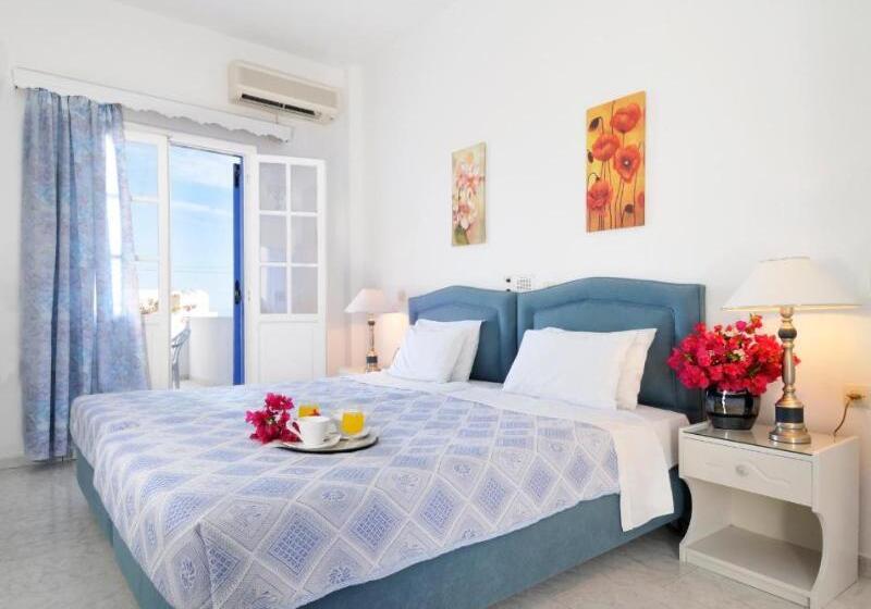 Camera Standard, Melina