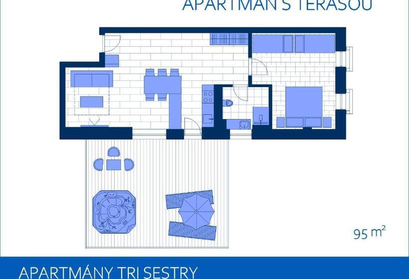 Люкс с гидромассажем, Apartmány Tri Sestry   Real Ski In Ski Out