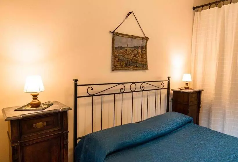 ベーシックインサイドルーム, Villa La Malva