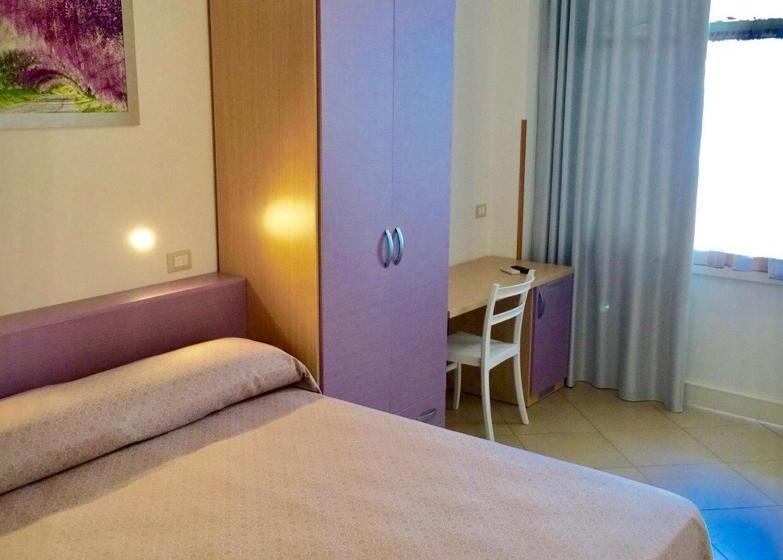 エコノミールーム, B&b San Vito