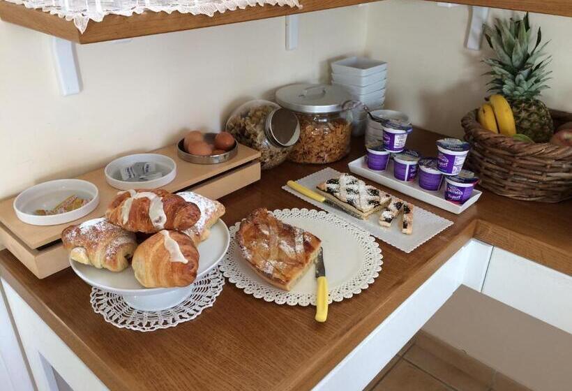 غرفة قياسية رباعية, Senaria