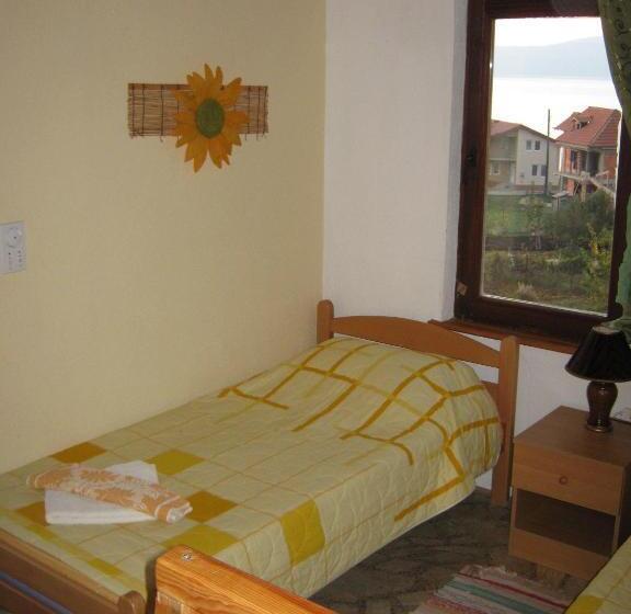 اتاق خانوادگی, Risto's Guest House