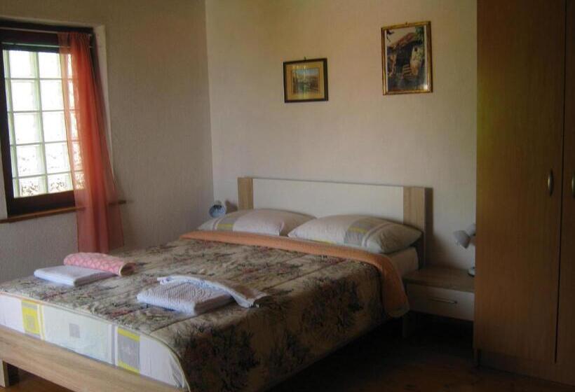 اتاق استاندارد سه نفره, Risto's Guest House