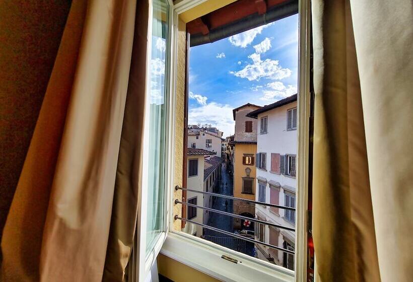 اتاق لوکس با چشم‌انداز شهر, L Orologio Firenze   Wtb Hotels