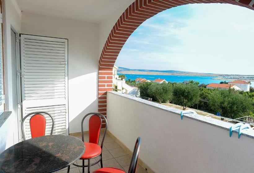 Comfort studio with sea view, Apartmani Vila Caska