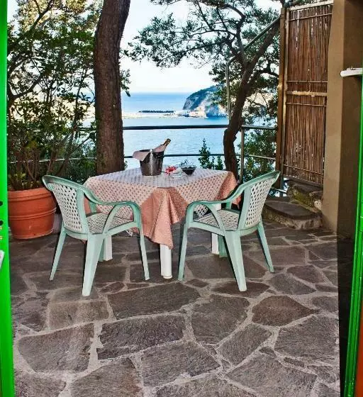 اتاق سوپریور با چشم‌انداز دریا, Punta Chiarito Resort