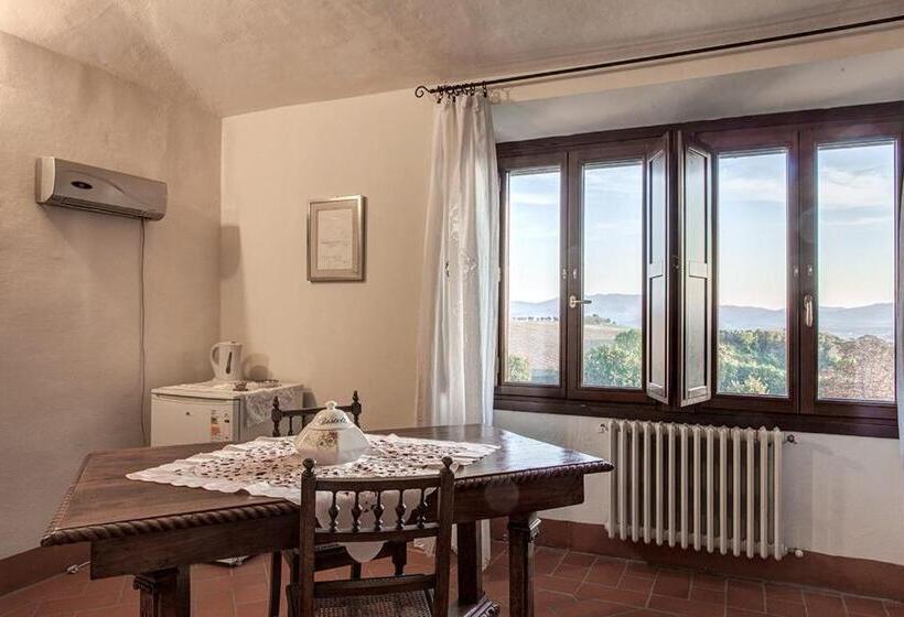 ガーデンビュースイート, Villa Medicea Lo Sprocco