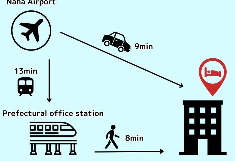 スタンダードスタジオ, Matsuyama Stay
