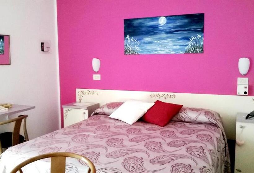 غرفة قياسية, Astor