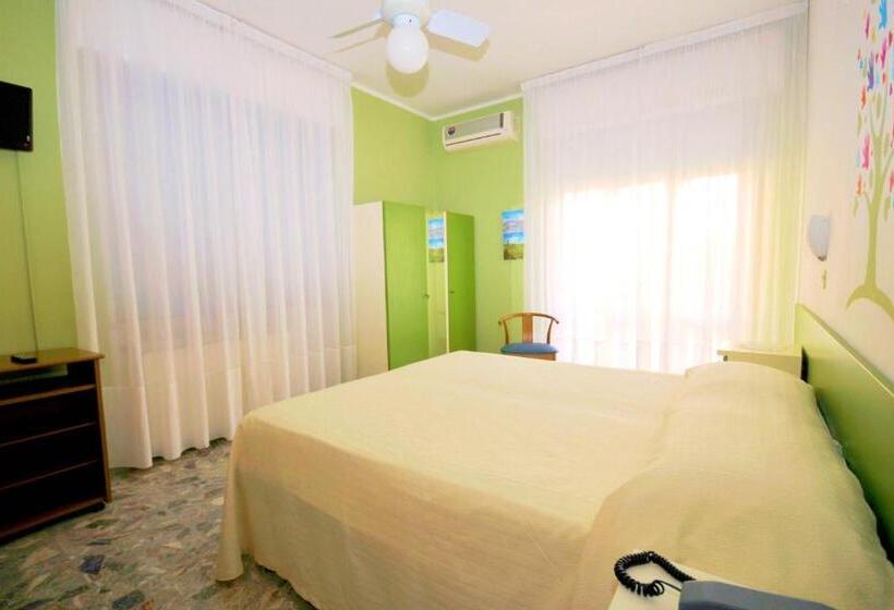 غرفة قياسية ثلاثية, Astor