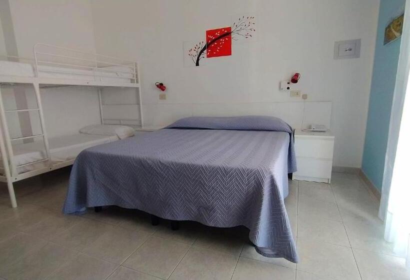 غرفة قياسية ثلاثية, Astor