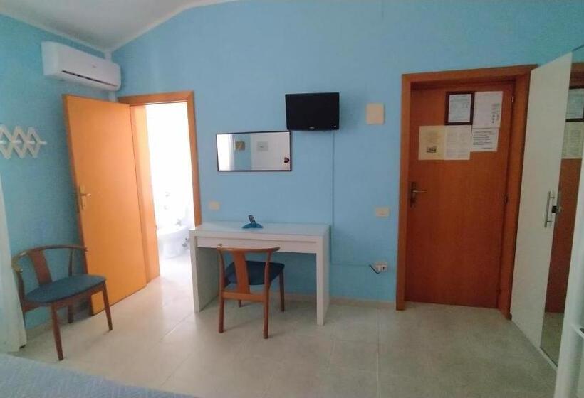 غرفة قياسية ثلاثية, Astor