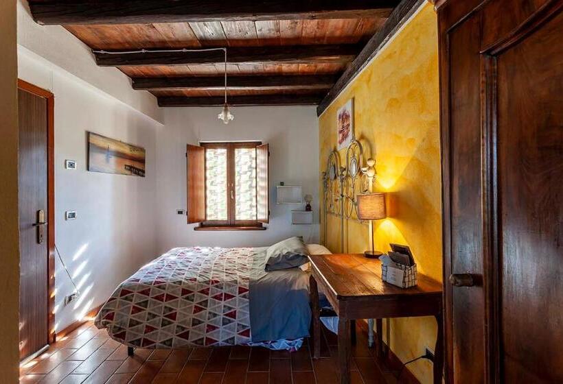 ベーシックルーム, Rovere Dalla Riva