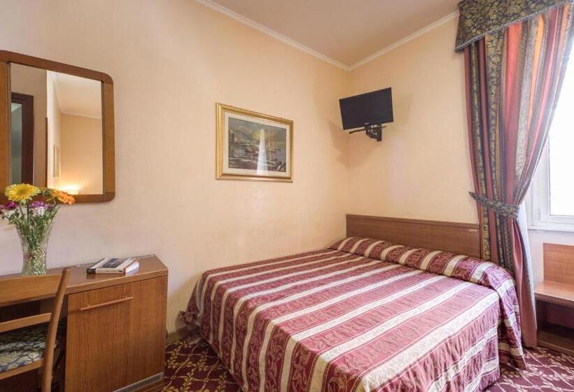 اتاق استاندارد, Buonarroti Home