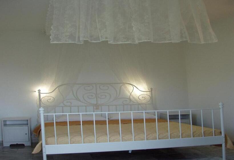 이코노미 스튜디오, Villa Kavourakia