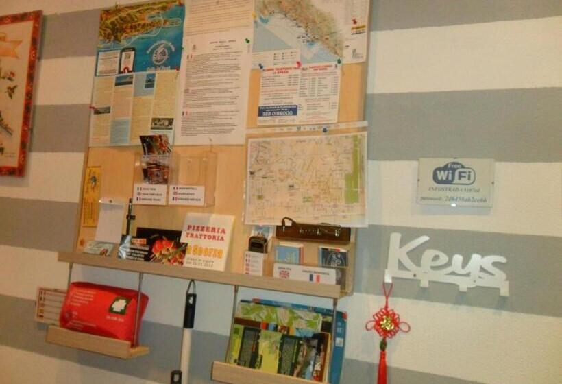 اتاق استاندارد, La Cesarina