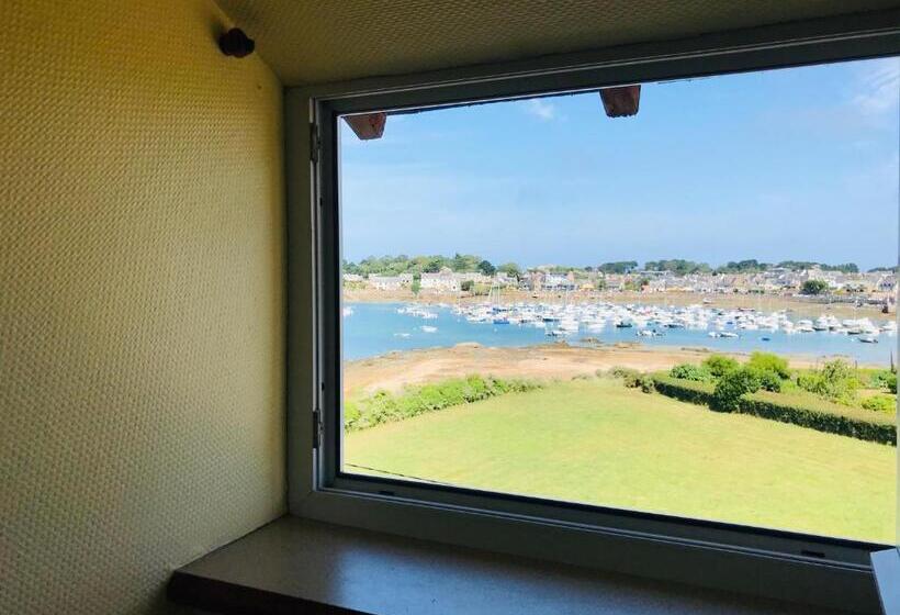 آپارتمان 1 خوابه با چشمانداز دریا, L Albatros