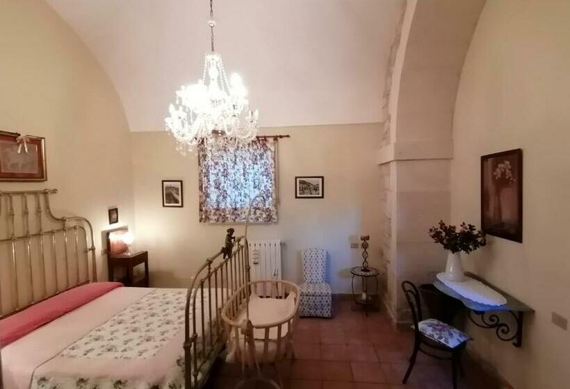 Номер Deluxe, Agriturismo Baglio Calanchi