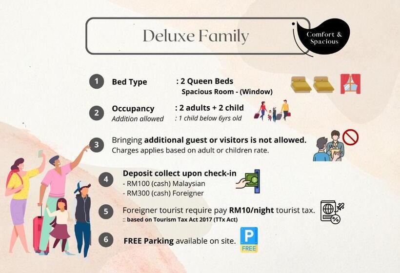 패밀리 룸, Hilltop Hotel Tanjung Malim