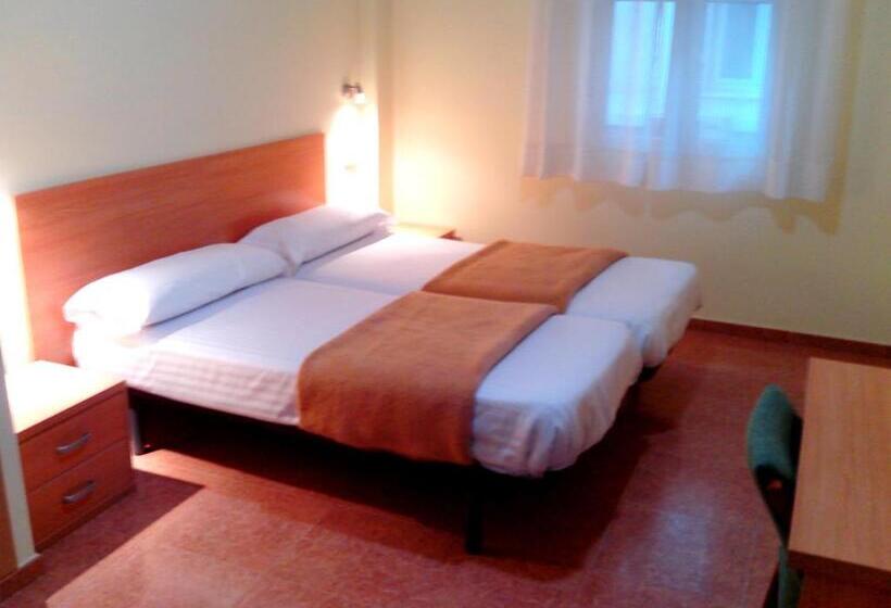 اتاق استاندارد, Rc Ramon Y Cajal