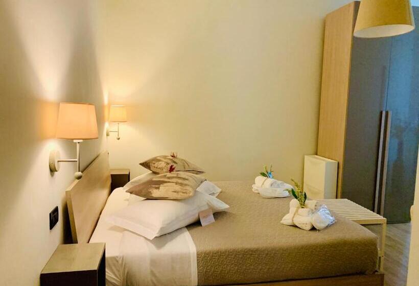 غرفة قياسية, Nontiscordardime