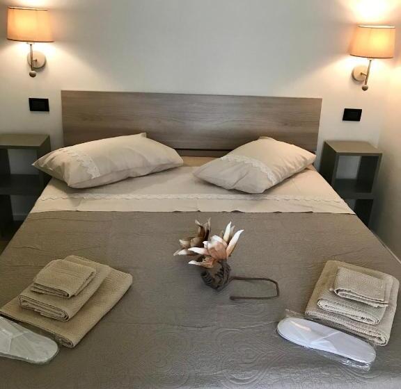 غرفة قياسية, Nontiscordardime