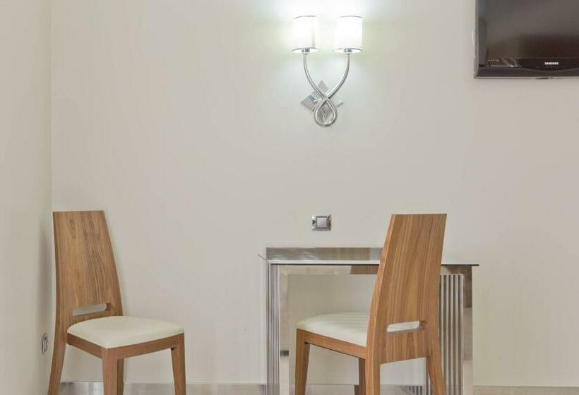 غرفة قياسية مطلة على المدينة, Gran Hotel Corona Sol