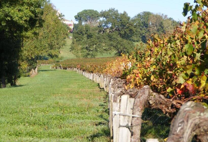 Номер Стандарт Вид на Сад, La Chambre De La Tour