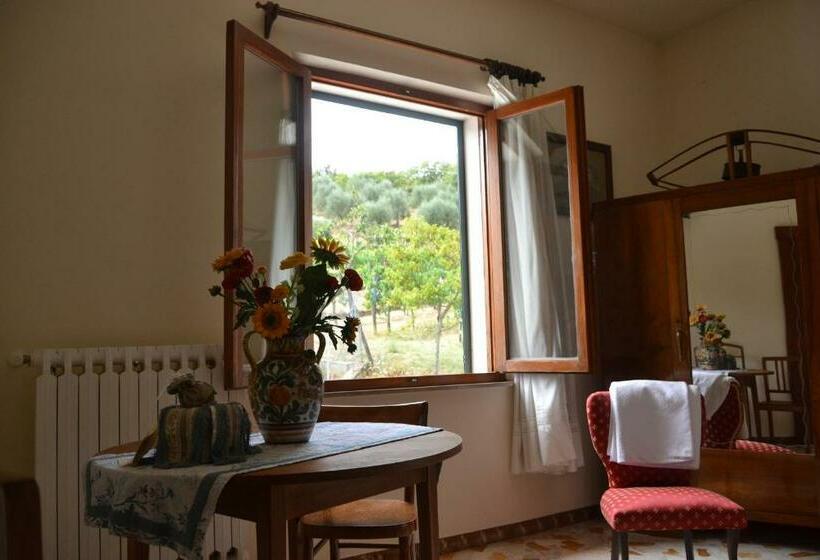 غرفة قياسية, Affittacamere La Fornace