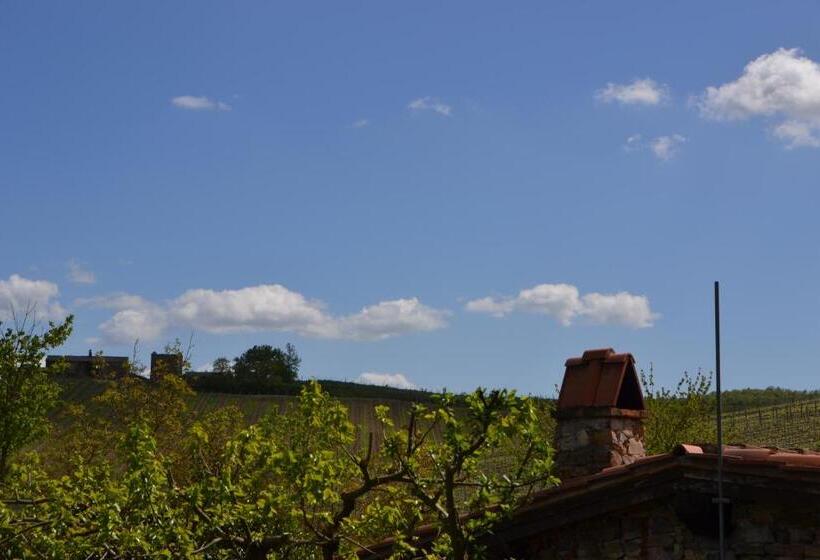 غرفة ديلوكس, Affittacamere La Fornace