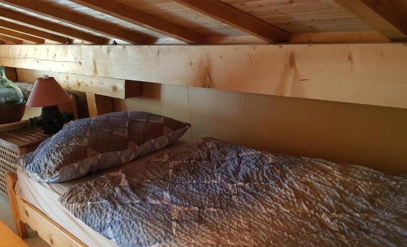 スタンダードスタジオ, B&b St Moritz