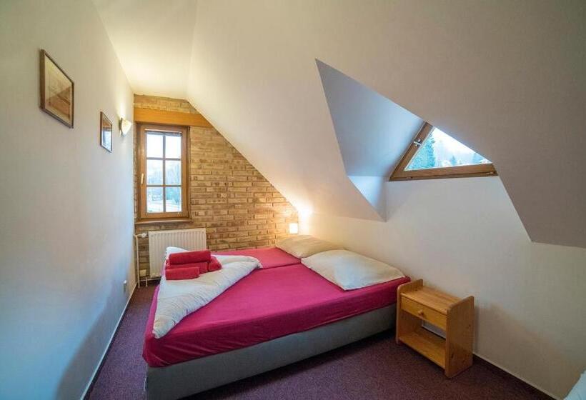 Люкс, Pivovarská Bašta