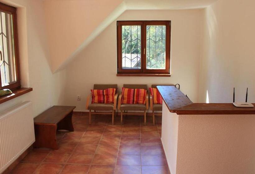 一居室别墅, Chaty Tatra